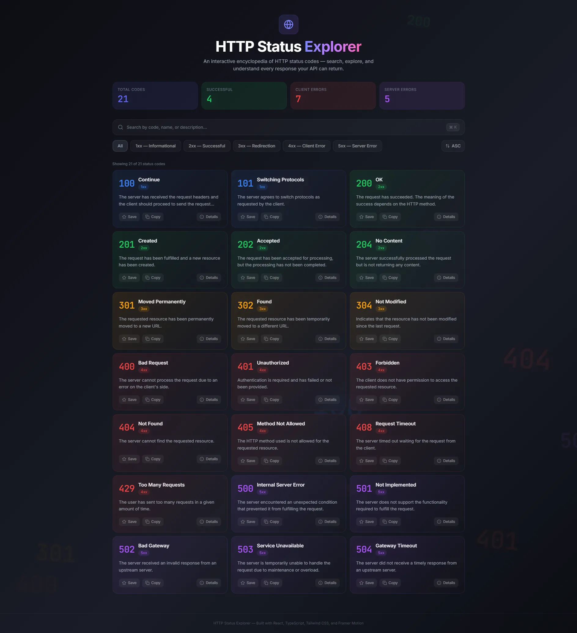 Status Codes